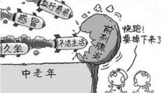 前列腺炎复发怎么办